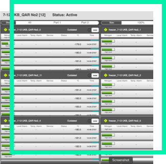 HyroHub in Action Product Image